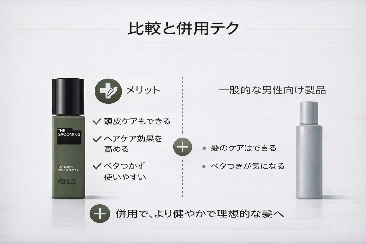 ザ・グルーミング スカルプエフェクター