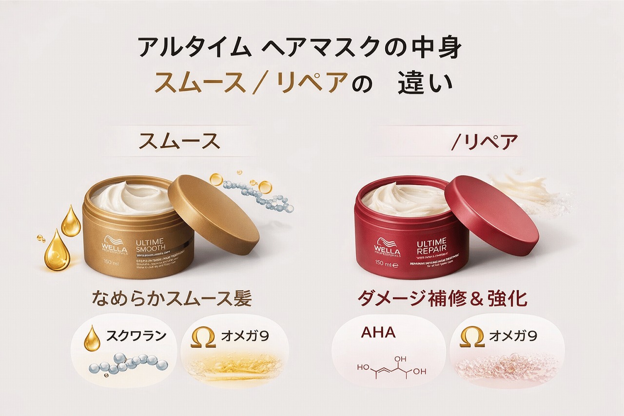 アルタイム ヘアマスク