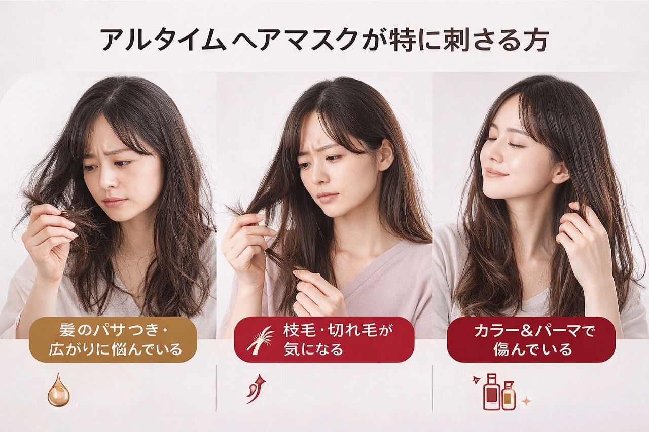 アルタイム ヘアマスク