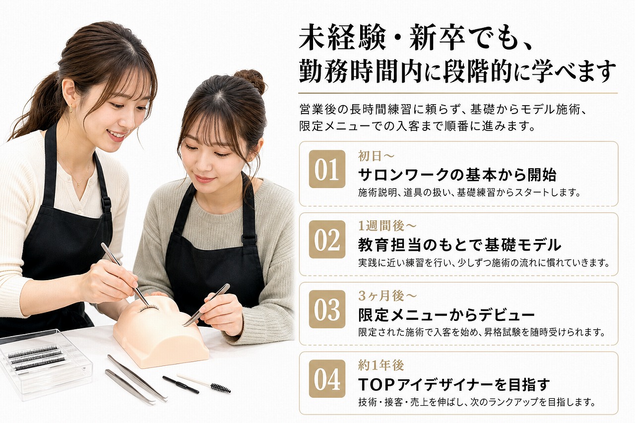 教育担当のスタッフと未経験スタッフが練習している様子