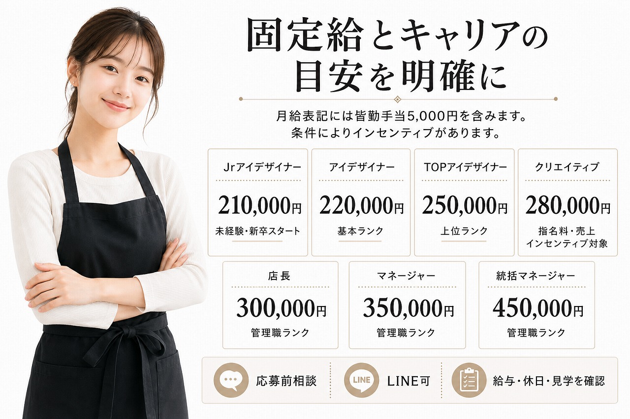 日本人20代女性アイリストが、腕を組みながらうなずき納得している様子