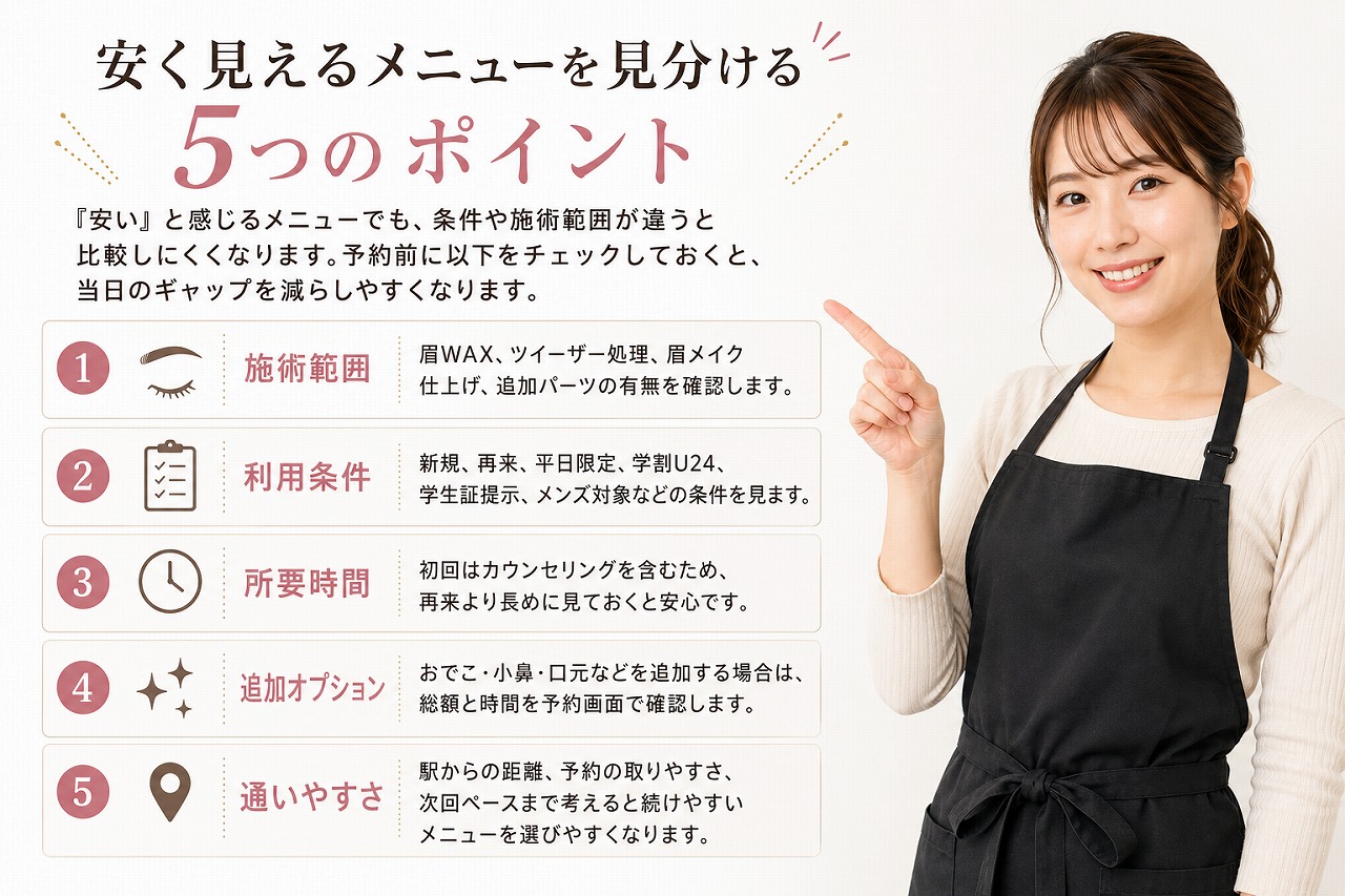 池袋の眉毛サロン料金を条件別に比較するイメージ素材