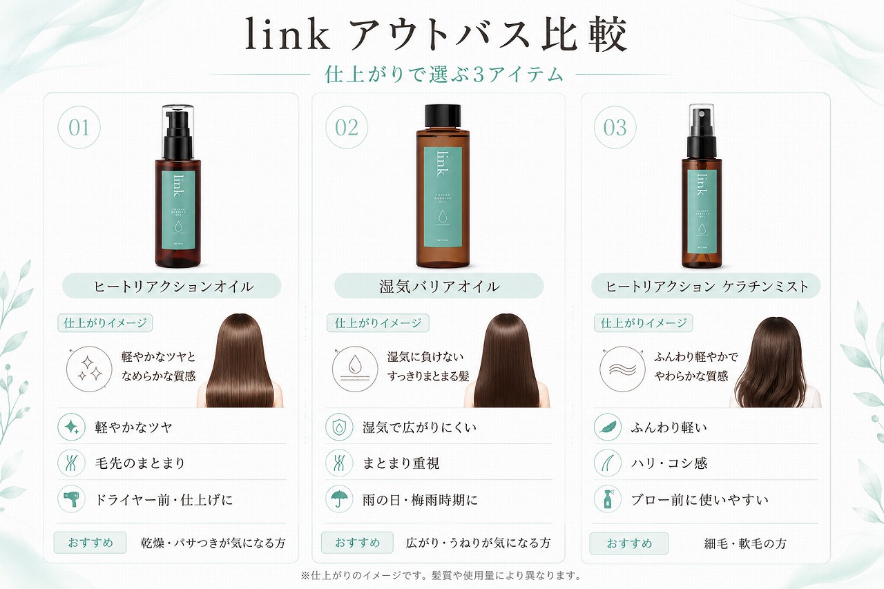 リンク ヒートリアクションオイル・湿気バリアオイル・ケラチンミストの仕上がり比較画像