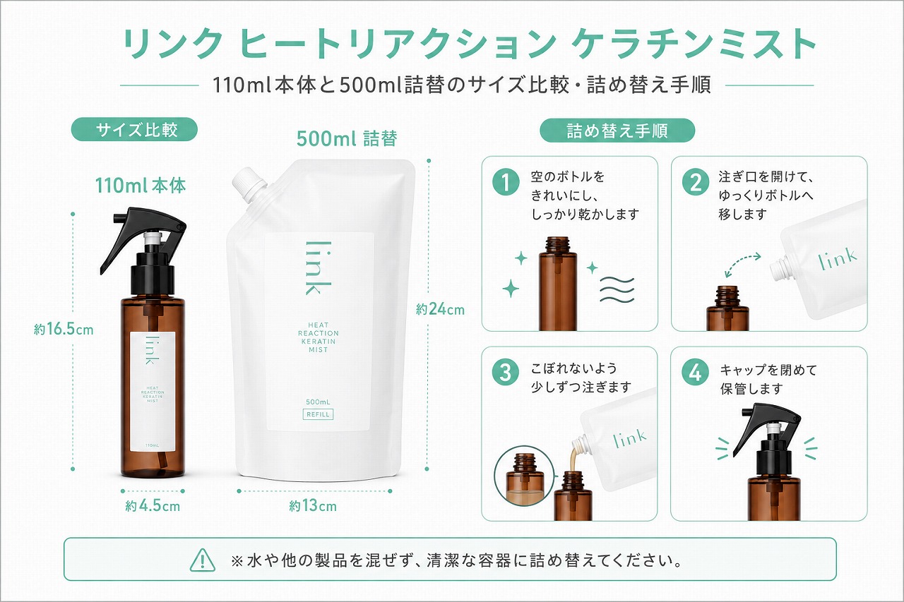 リンク ヒートリアクション ケラチンミスト110mlと500ml詰替のサイズ比較と詰め替え手順画像