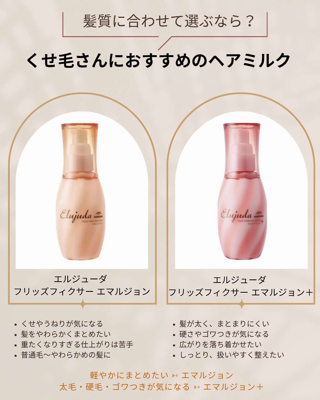 エルジューダ フリッズフィクサー エマルジョンとエマルジョンプラスの髪質別比較