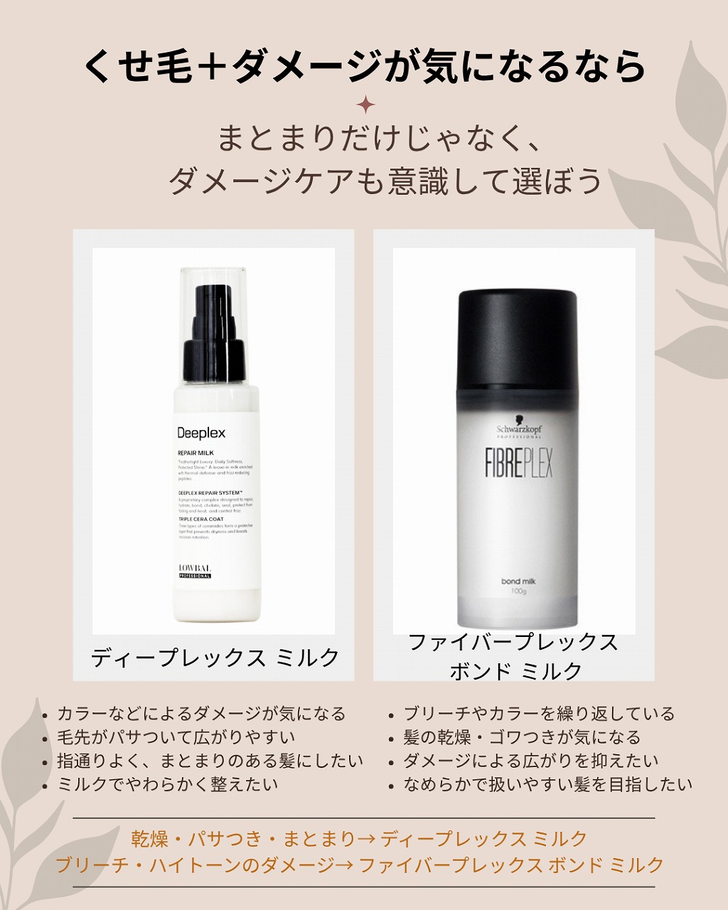 ダメージ毛向けディープレックスミルクとファイバープレックスボンドミルクの比較