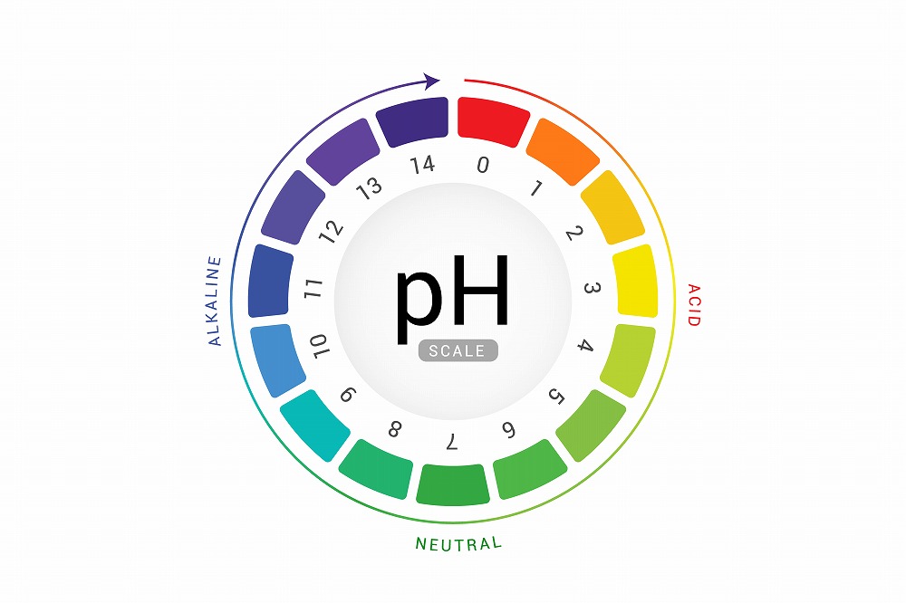 胃酸は何からできていますか?